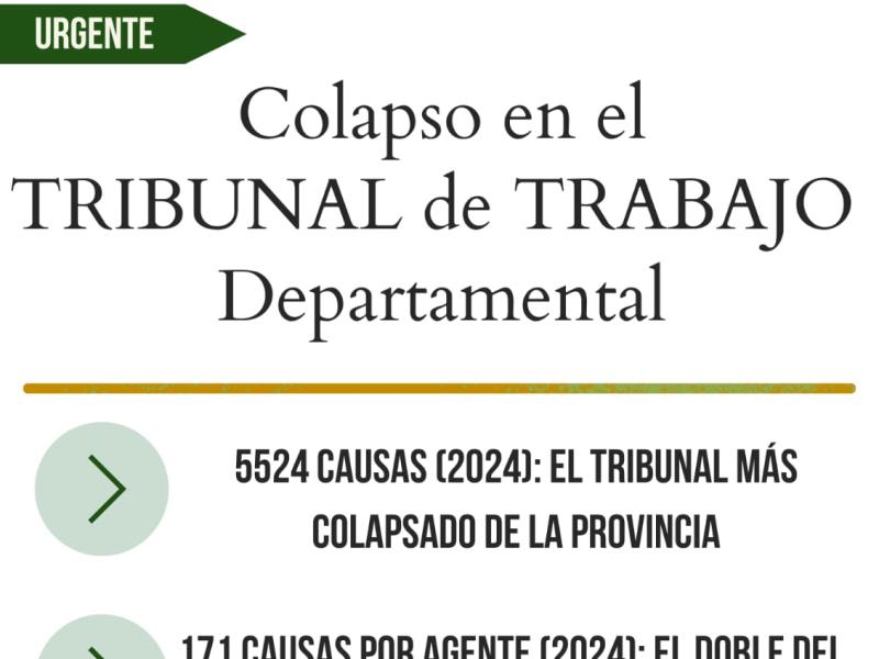Crisis en el Tribunal Laboral de Moreno Gral Rodríguez: colapso en la justicia del trabajo